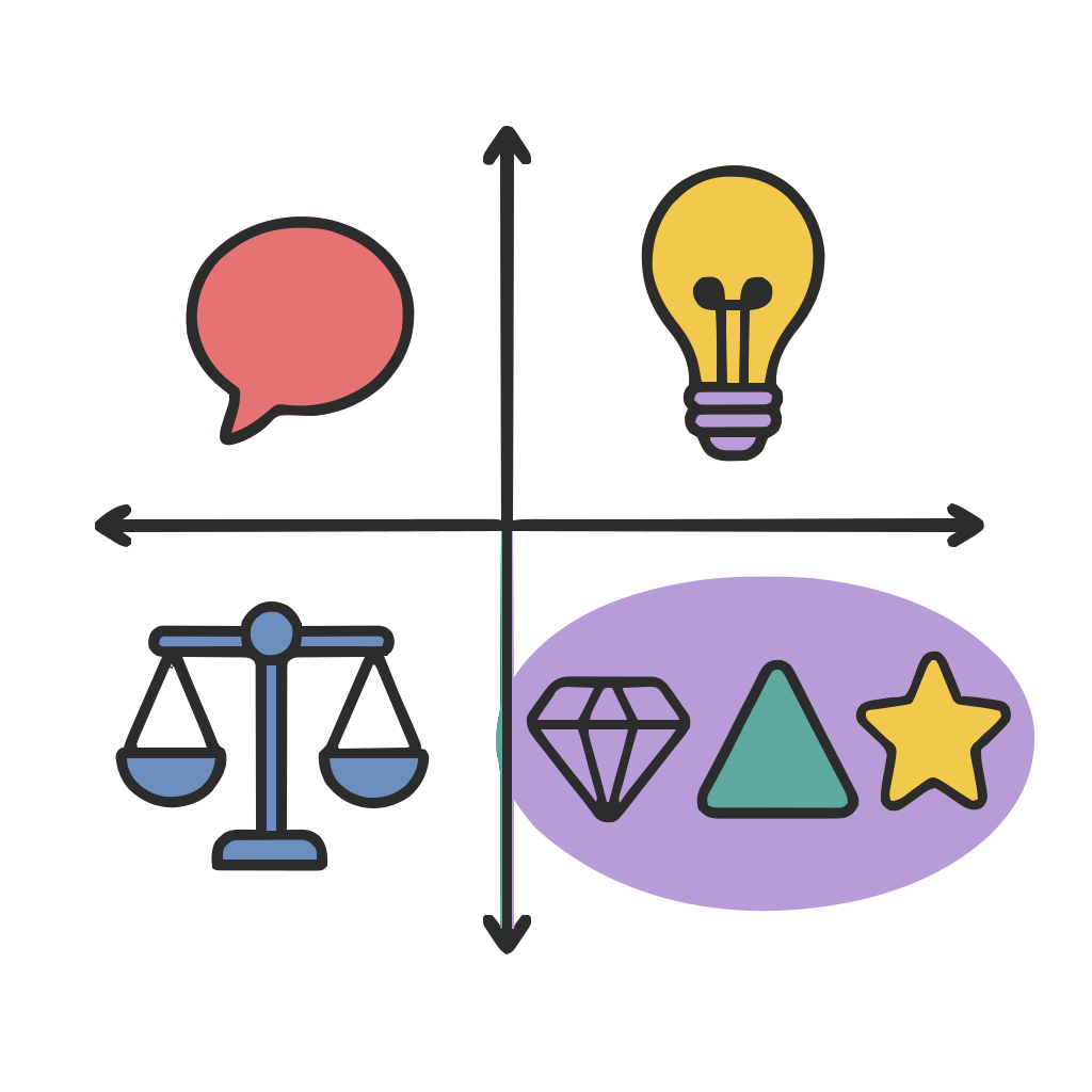 A task space for team research